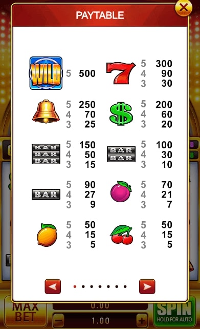 สัญลักษณ์ lucky wheel
