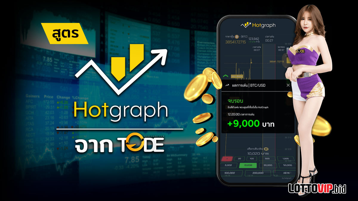 สูตร HotGraph
