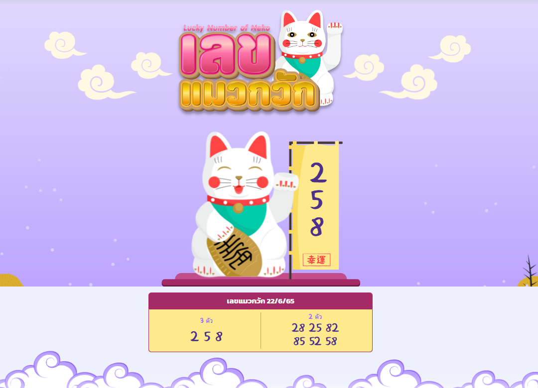 เลขแมวกวัก