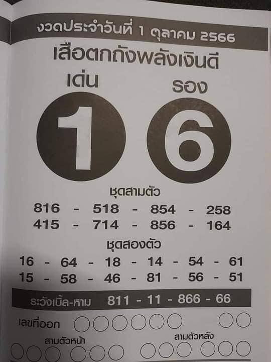 หวยเสือตกถังพลังเงินดี 66 เดือนตุลาคม