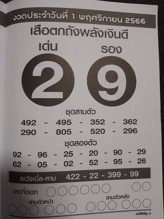 หวยเสือตกถังพลังเงินดี 66 เดือนพฤศจิกายน