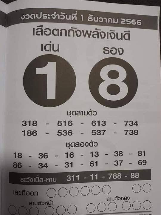 หวยเสือตกถังพลังเงินดี 66 เดือนธันวาคม