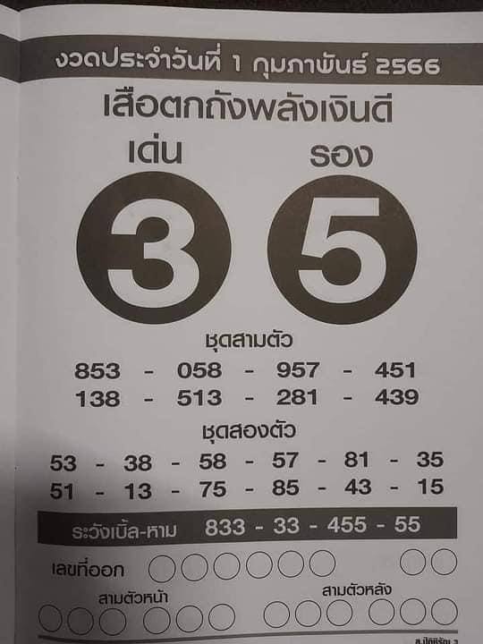 หวยเสือตกถังพลังเงินดี 66 เดือนกุมภาพันธ์