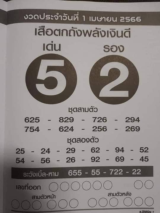 หวยเสือตกถังพลังเงินดี 66 เดือนเมษายน