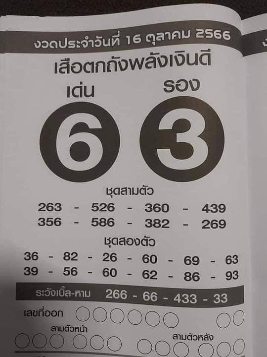 เสือตกถังพลังเงินดี 66 เดือนตุลาคม
