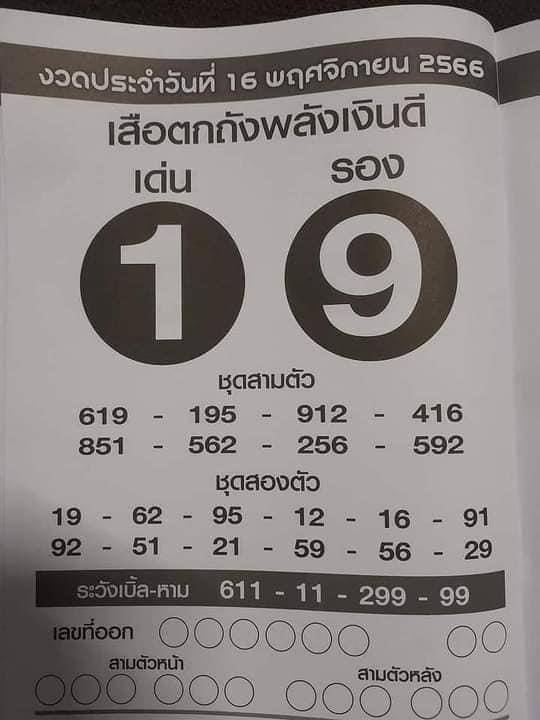 เสือตกถังพลังเงินดี 66 เดือนพฤศจิกายน