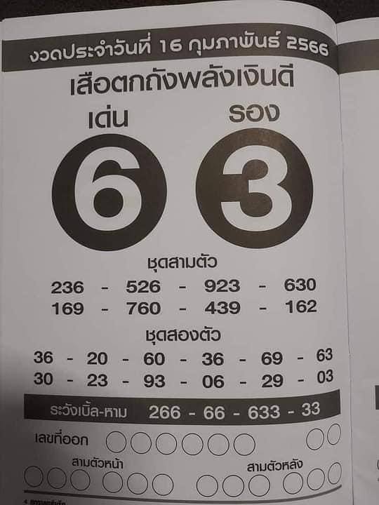 เสือตกถังพลังเงินดี 66 เดือนกุมภาพันธ์