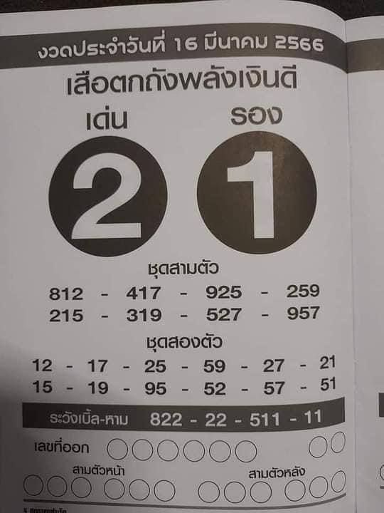เสือตกถังพลังเงินดี 66 เดือนมีนาคม