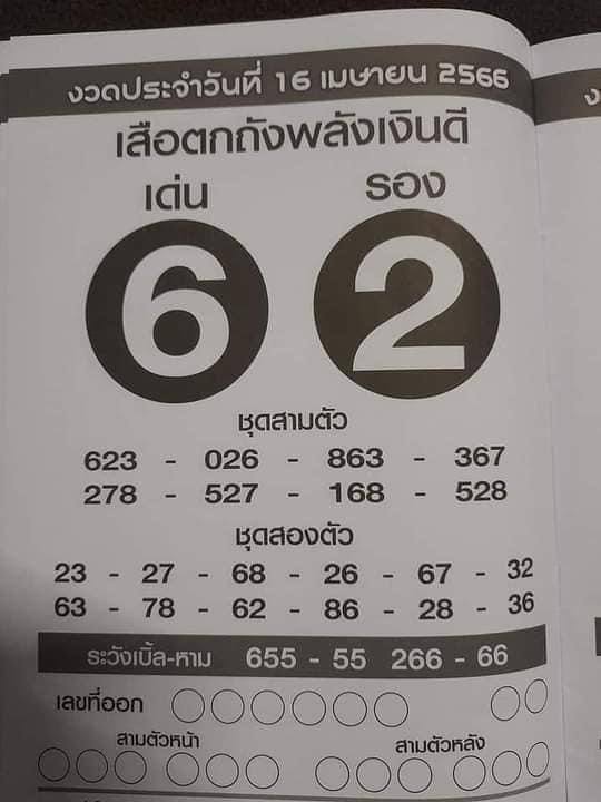 เสือตกถังพลังเงินดี 66 เดือนเมษายน