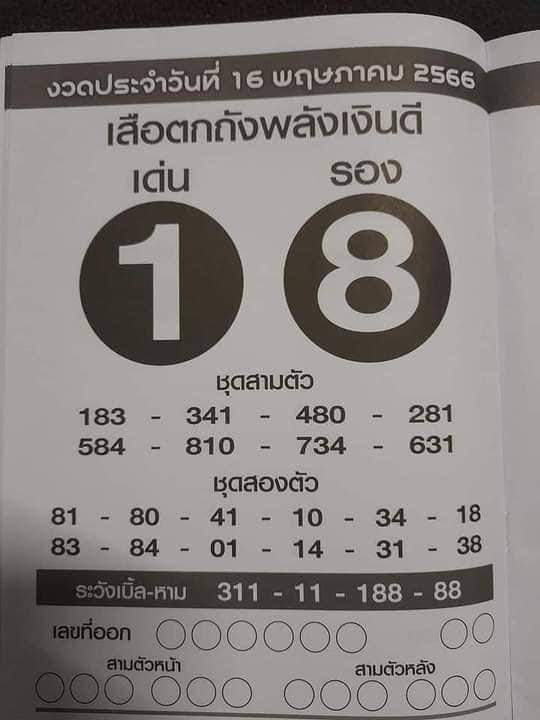 เสือตกถังพลังเงินดี 66 เดือนพฤษภาคม