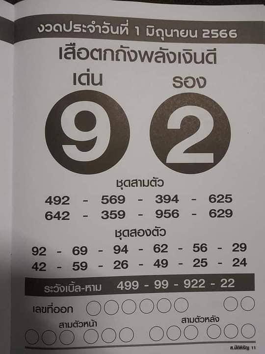 หวยเสือตกถังพลังเงินดี 66 เดือนมิถุนายน