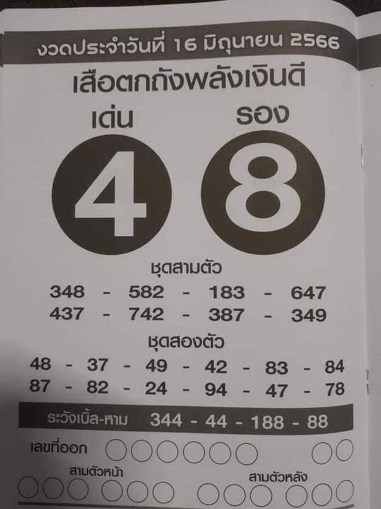 เสือตกถังพลังเงินดี 66 เดือนมิถุนายน