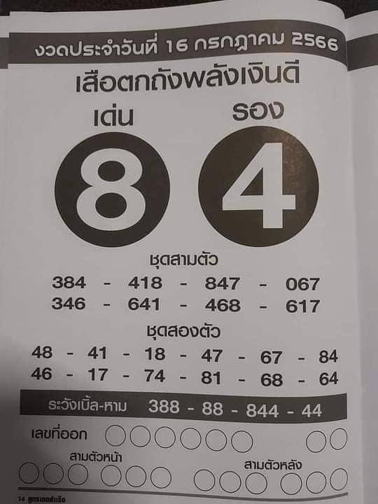 เสือตกถังพลังเงินดี 66 เดือนกรกฎาคม