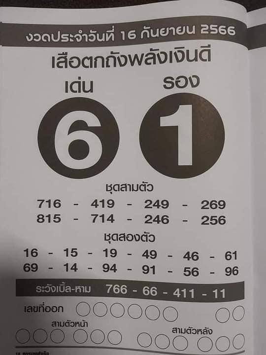 เสือตกถังพลังเงินดี 66 เดือนกันยายน