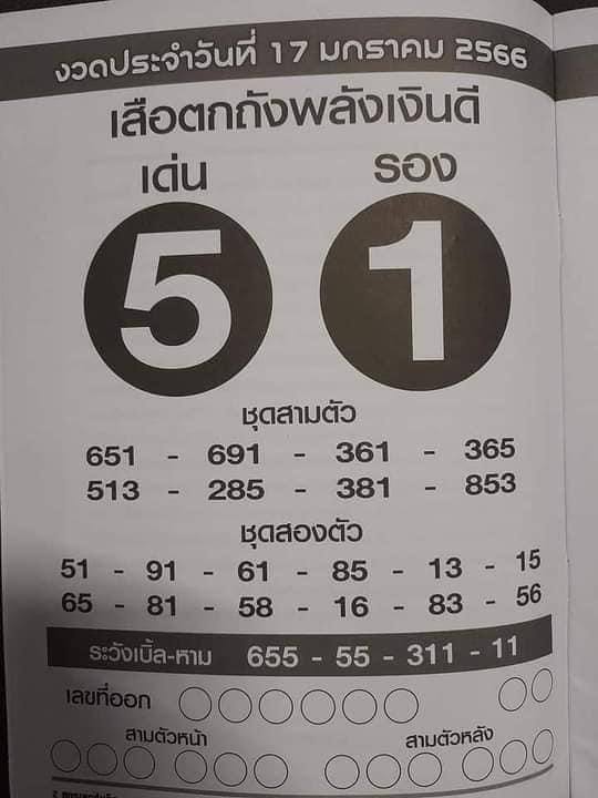 เสือตกถังพลังเงินดี 66 เดือนมกราคม