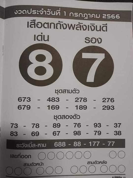 หวยเสือตกถังพลังเงินดี 66 เดือนกรกฎาคม