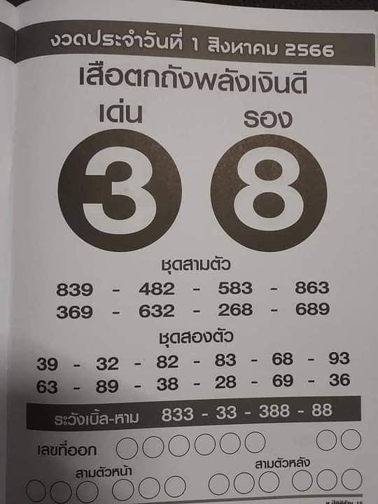 หวยเสือตกถังพลังเงินดี 66 เดือนสิงหาคม
